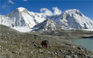 Panch Pokhari Trekking